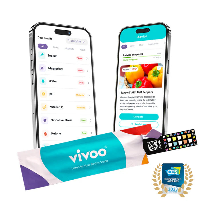 Vivoo Wellness Test