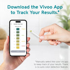 Vivoo Hydration Test