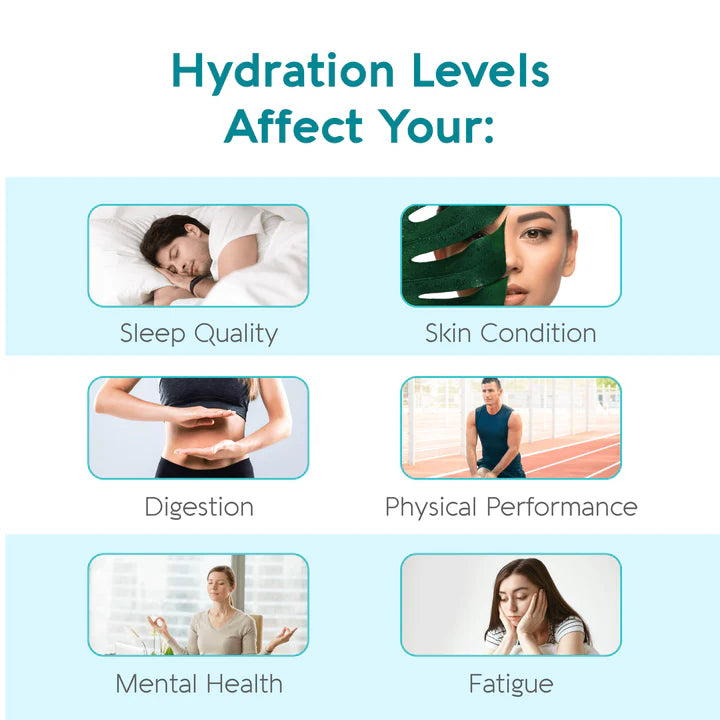 Vivoo Hydration Test